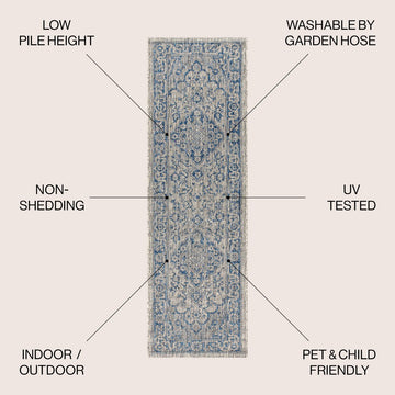 Rozetta Boho Medallion Textured Weave Indoor/outdoor Area Rug